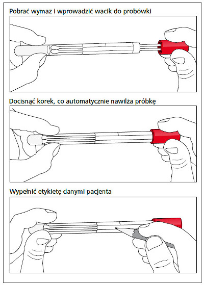 zasady-wykonywania-wymazu-z-gard-a-na-posiew-oraz-bezpo-redniego-testu