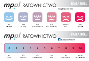 skala-b-lu-produkty-ratownictwo-medycyna-praktyczna