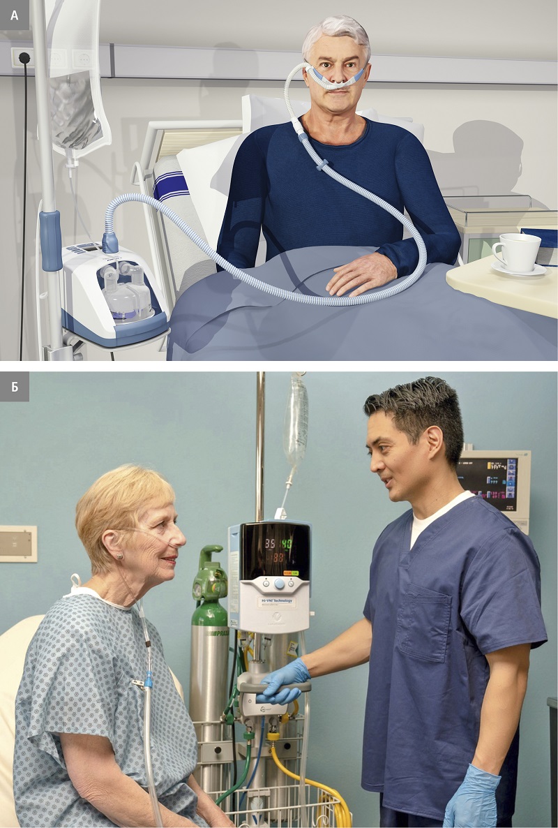 Апарати HFNOT (фотографії надані фірмами Fisher&Paykel [A] Healthcare i Dutchmed [Б])