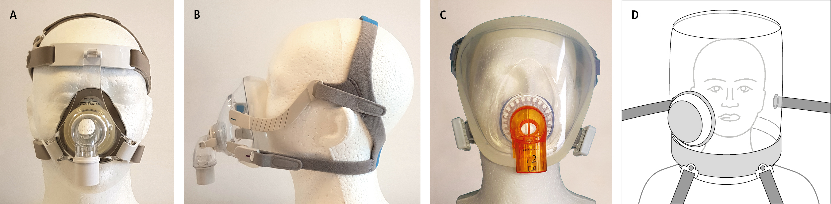 Figure 031_5207.  Masks used for noninvasive ventilation.  A , nasal;  B , naso-oral;  C , full face ( courtesy   of Dr Tadeusz Przybyłowski );  D , helmet. 