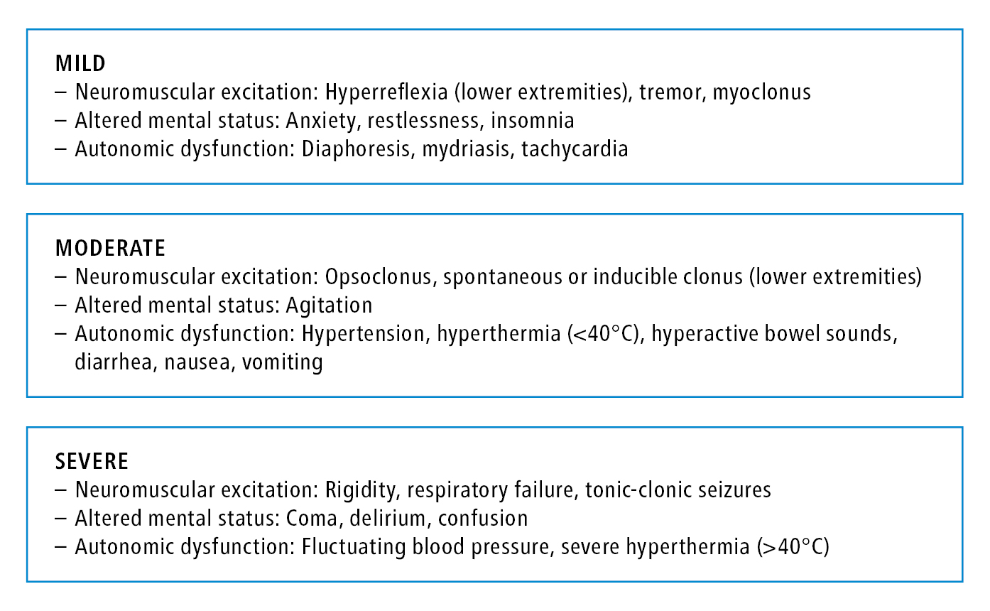 dystonia hipertónia tachycardia étkezés magas vérnyomás esetén